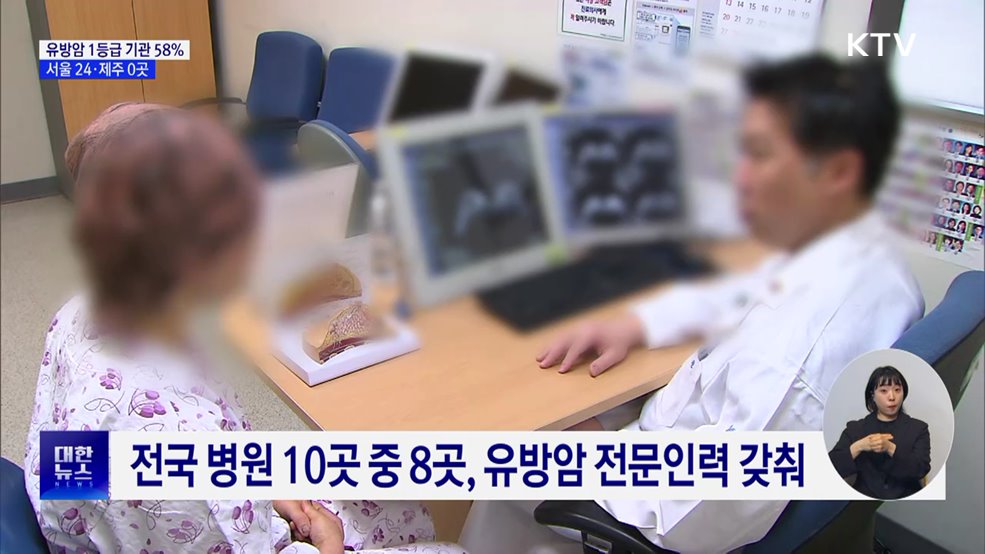 유방암 1등급 기관 58%···서울 24·제주 0곳