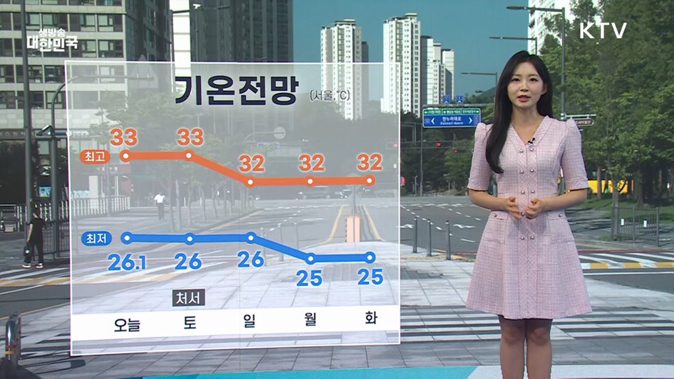 오늘의 날씨 (25. 08. 22. 10시)