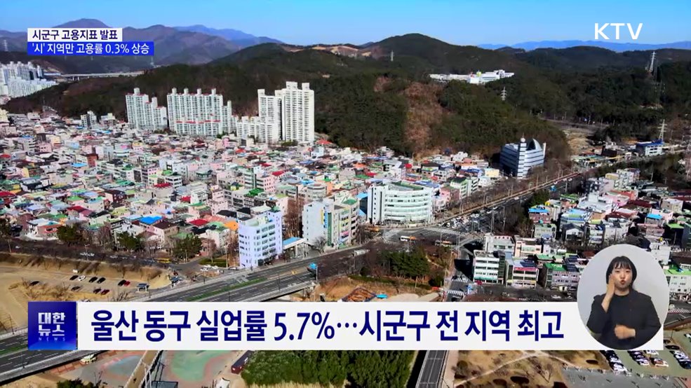 시 지역 고용률만 '증가'···시군구 실업자 모두 감소