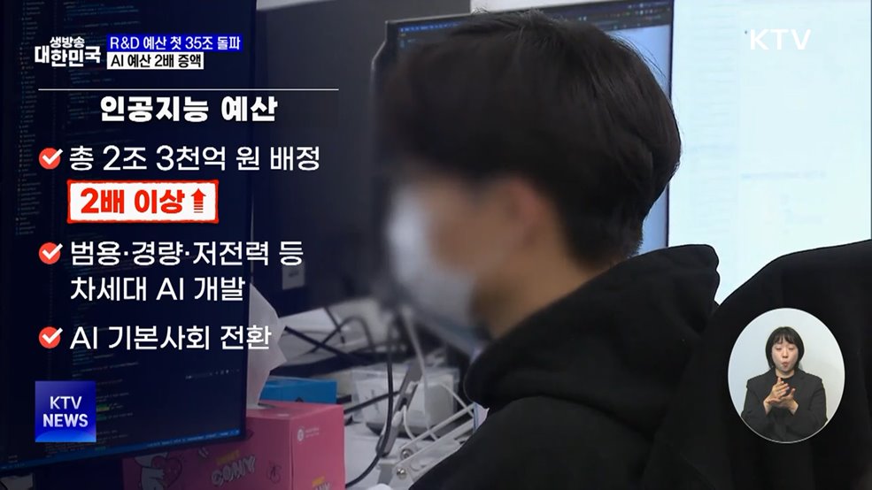 R&D 예산 첫 35조 돌파···AI 예산 2배 증액