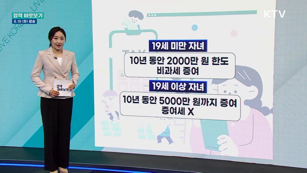 국세청 "가족 간 50만 원 송금도 증여세 부과?···과세대상 아냐"