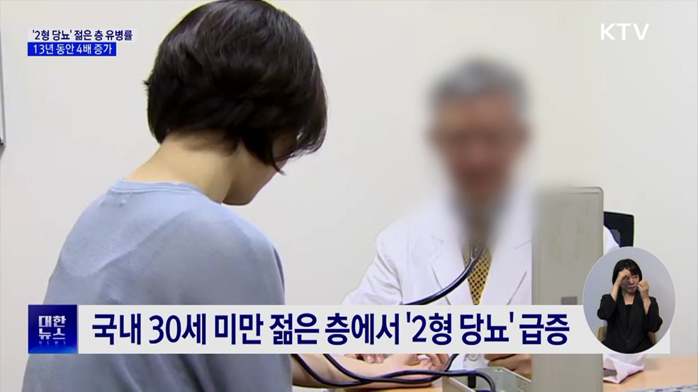 '2형 당뇨' 젊은 층 유병률 13년간 4배 증가