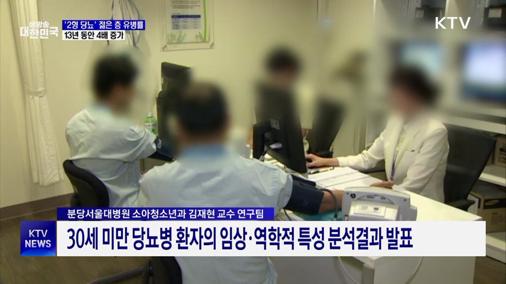 '2형 당뇨' 젊은 층 유병률 13년간 4배 증가