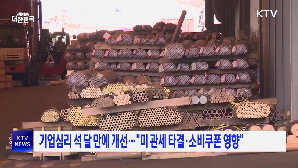 기업심리 석 달 만에 개선···"미 관세 타결·소비쿠폰 영향"