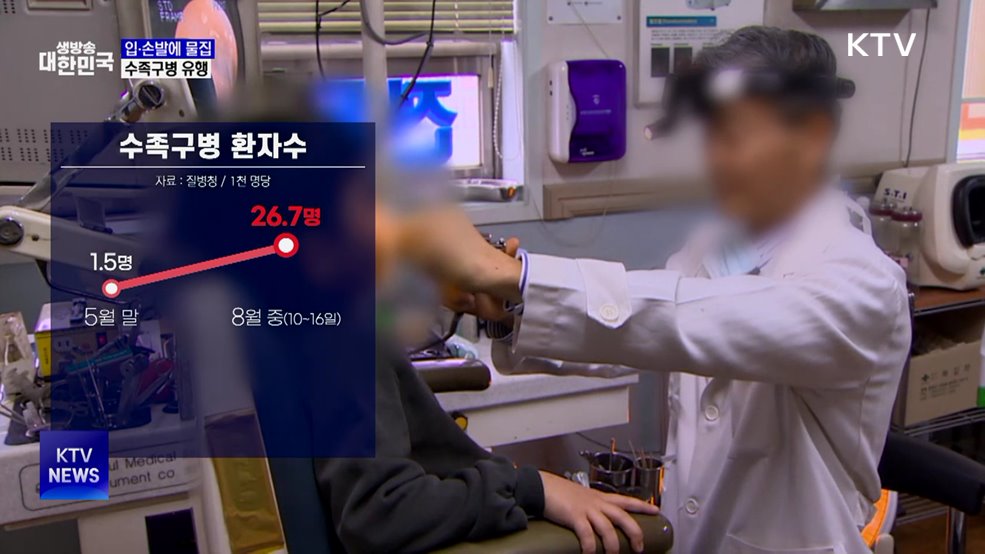 영유아 수족구병 급증···"감염 시 외출 자제"