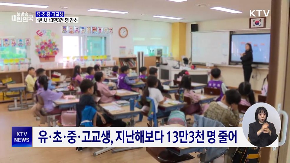 유·초·중·고교생 1년 새 13만3천 명 감소