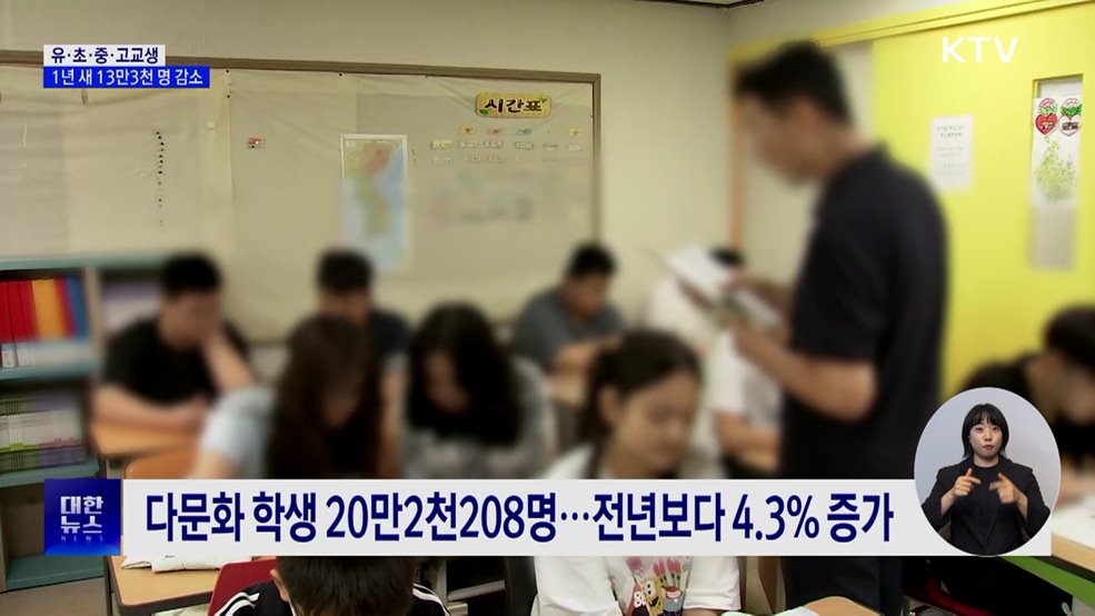 유·초·중·고교생 1년 새 13만3천 명 감소