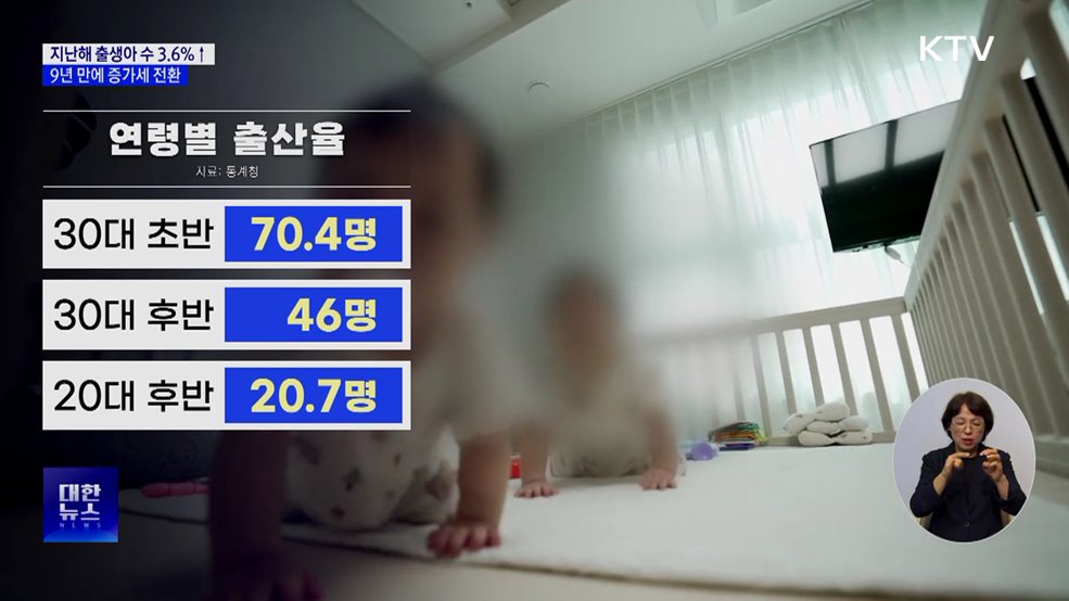 지난해 출생아 23만8천 명···9년 만에 증가