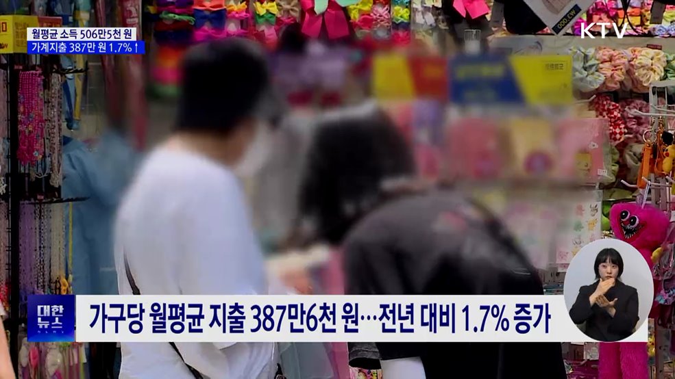 2분기 월평균 가계소득 506만5천 원···지출 1.7% 증가