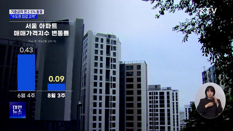 한은, 기준금리 연 2.5% 동결···"집값·가계대출 고려"