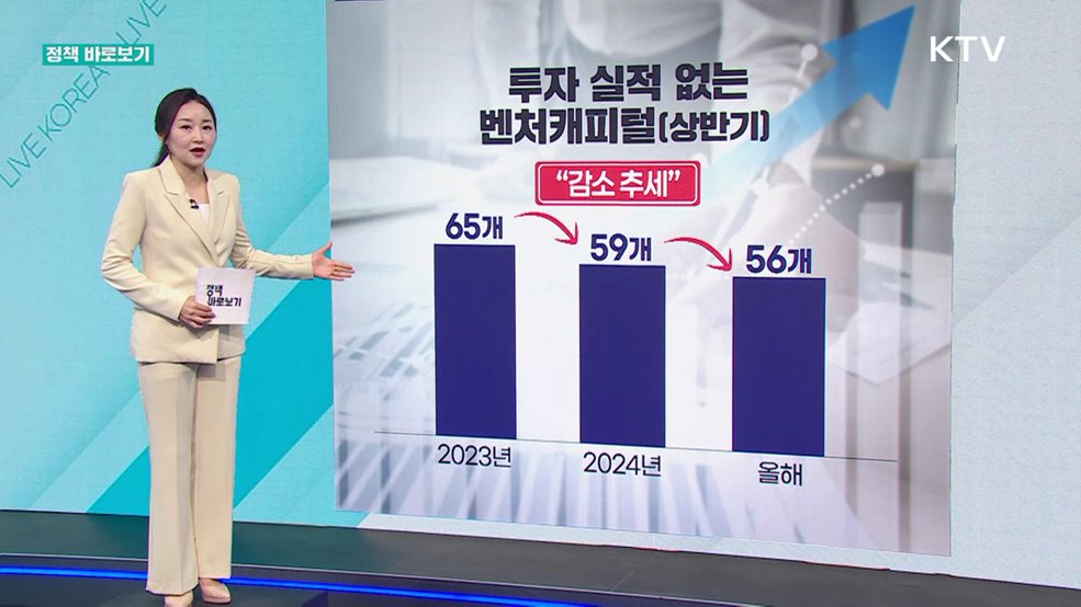 정책 바로보기 (712회)