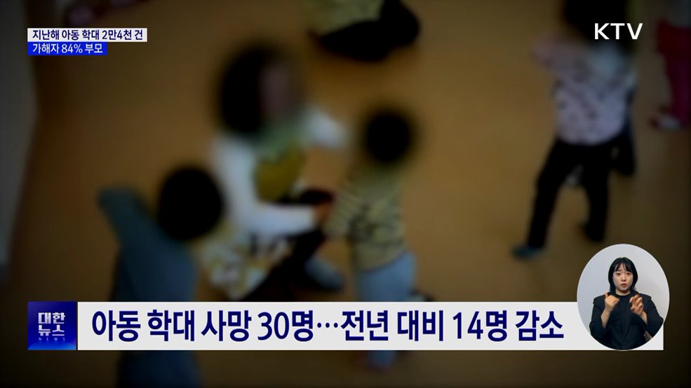 지난해 아동 학대 2만4천 건···가해자 84% 부모