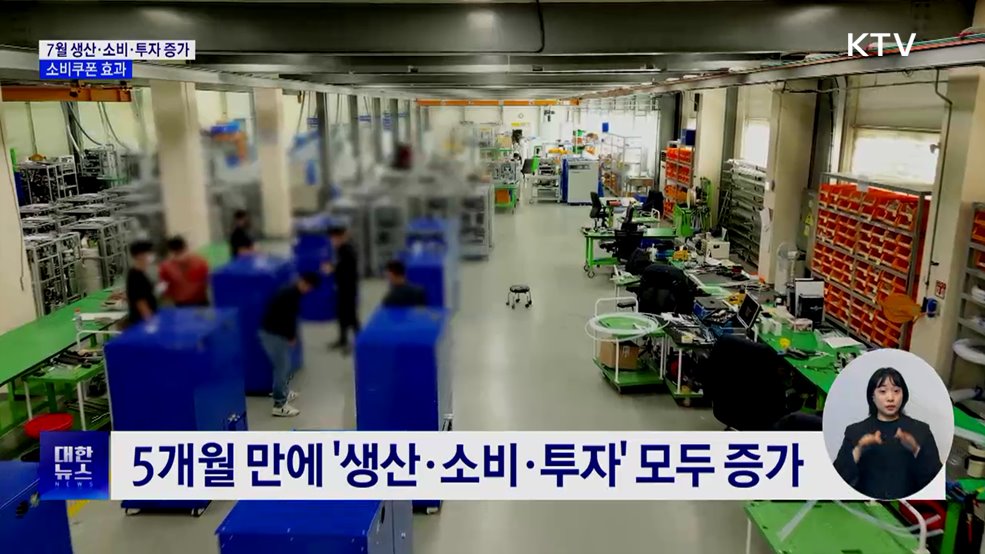 7월 산업활동 3대 지표 상승···'소비쿠폰 효과'