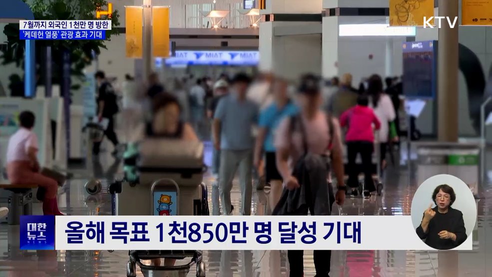 '케데헌 열풍'···외래관광객 1천850만 달성 기대