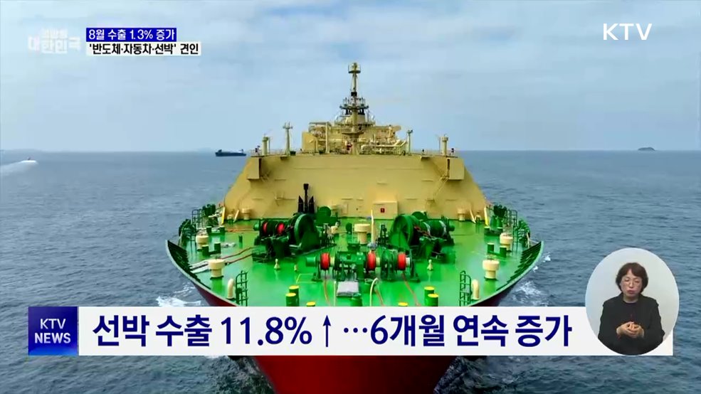 8월 수출 1.3% 증가···'반도체·자동차·선박' 견인