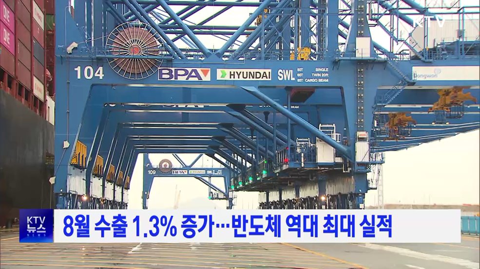 8월 수출 1.3% 증가···반도체 역대 최대 실적