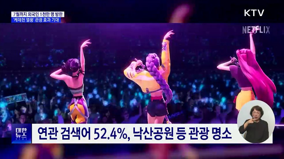 '케데헌 열풍'···외래관광객 1천850만 달성 기대