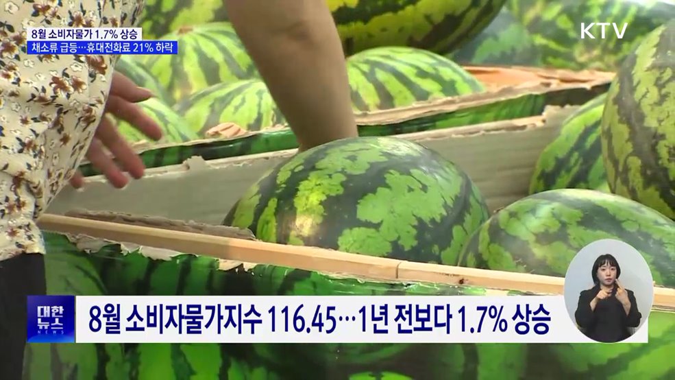 8월 소비자물가 1.7%↑···9개월 만에 최저 증가