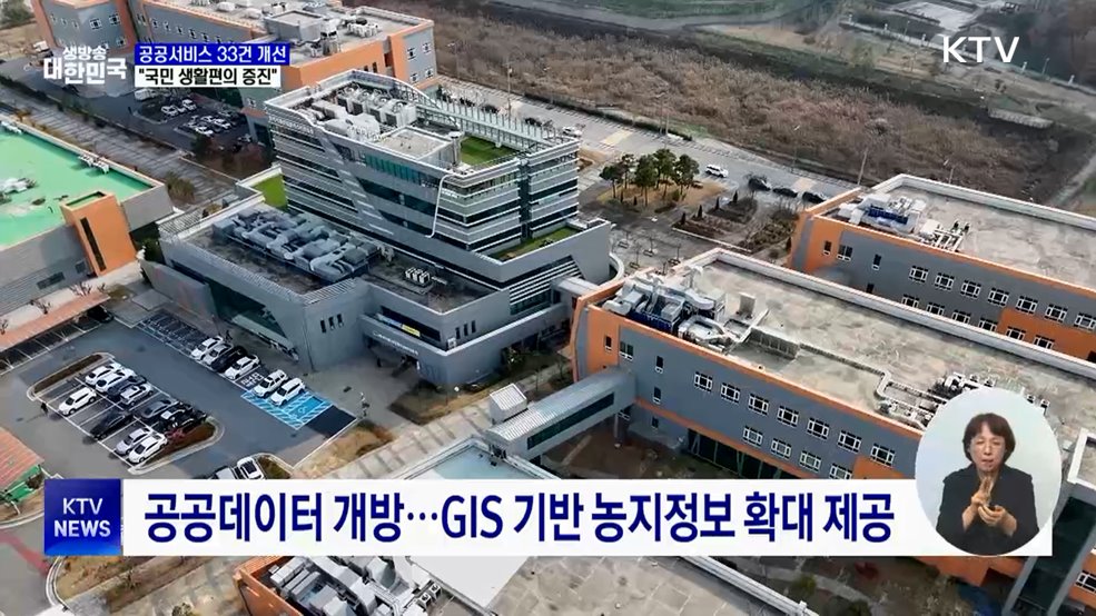 학자금대출 주말 신청 가능···'내일 기름값'도 본다