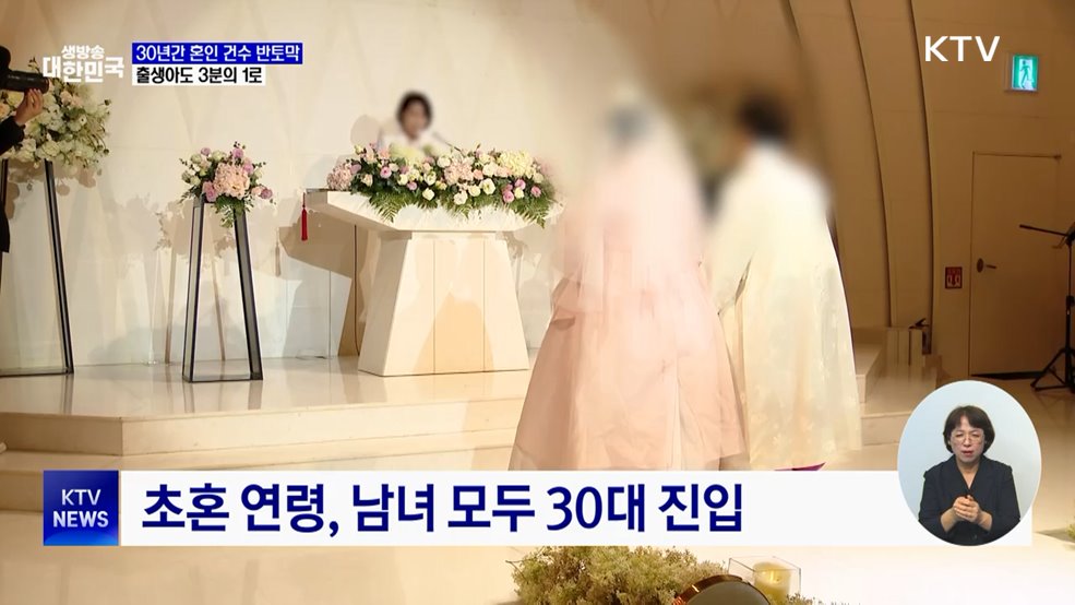 30년간 혼인 건수 반토막···출생아 3분의 1로 급감