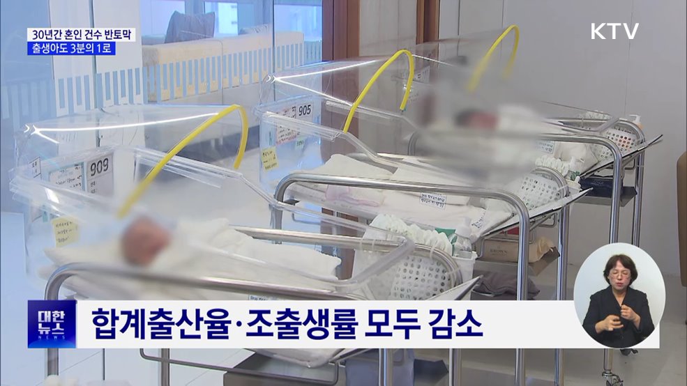 30년간 혼인 건수 반토막···출생아 3분의 1로 급감
