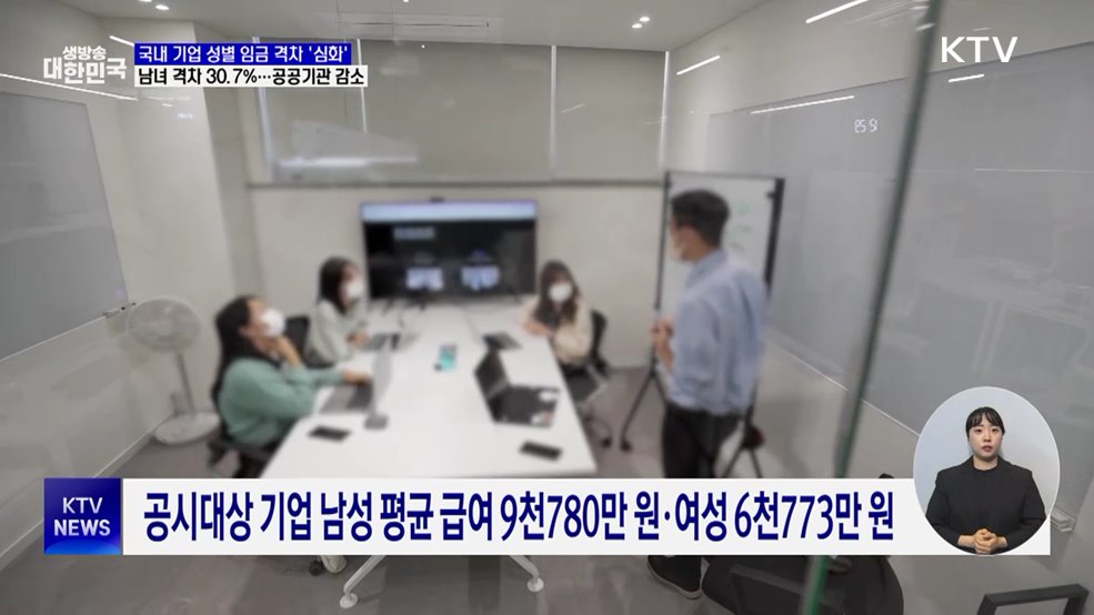 국내 기업 남녀 임금격차 30.7% '심화'···공공기관 감소
