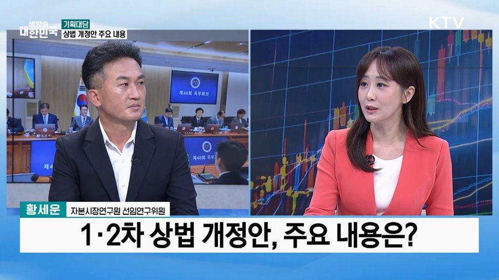 3차 상법 개정 본격화···무엇이 바뀌나