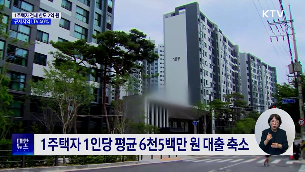 1주택자 전세대출 2억까지···규제지역 LTV 40%로 축소