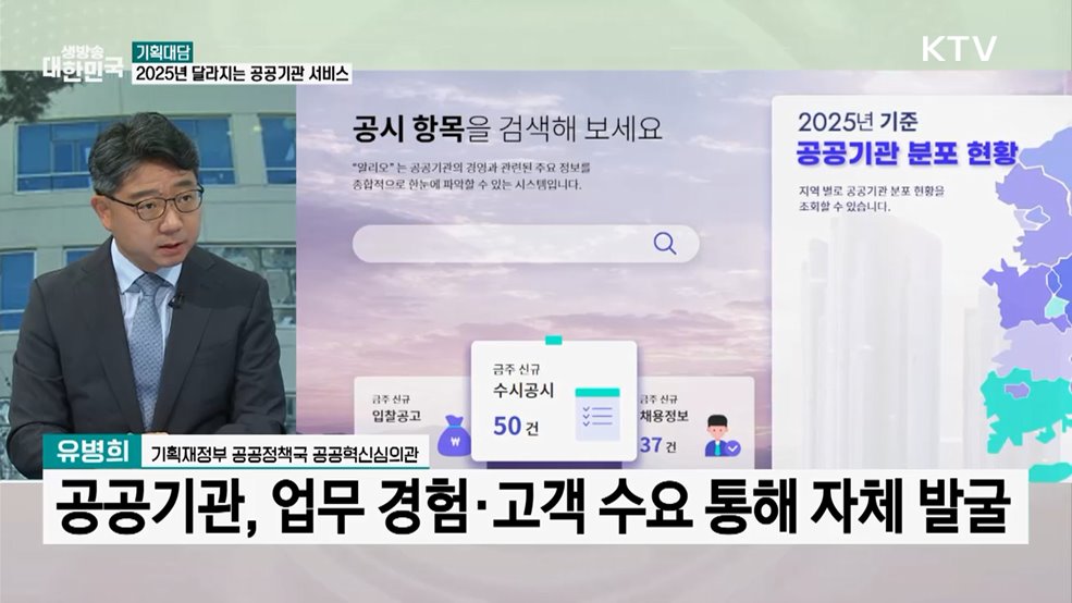 공공기관 대국민 체감형 서비스 개선···33개 과제 발표