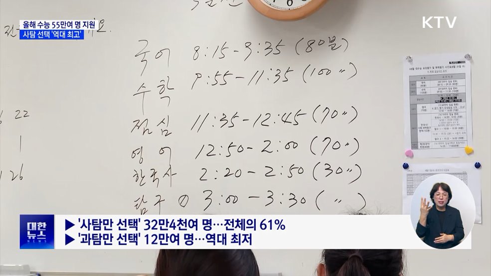 올해 수능 55만여 명 지원···사탐 선택 '역대 최고'