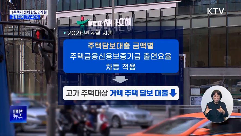 1주택자 전세대출 2억까지···규제지역 LTV 40%로 축소