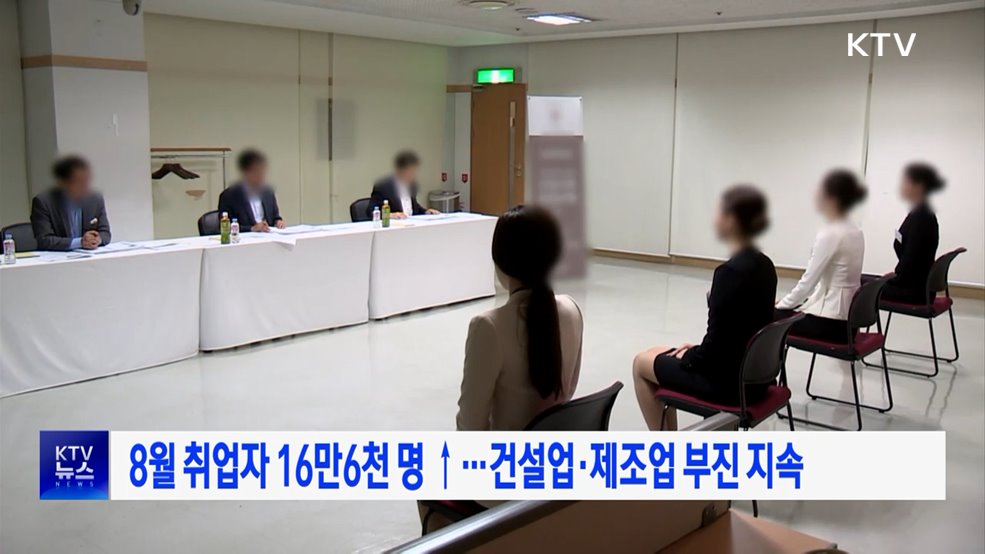 8월 취업자 16만6천 명 ↑···건설업·제조업 부진 지속