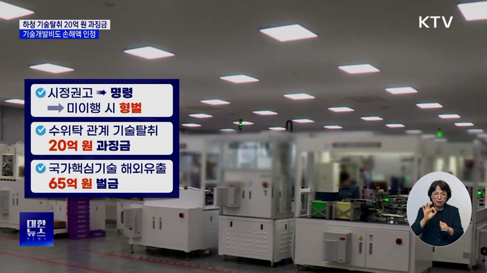 하청 기술탈취 20억 원 과징금···개발비도 손해액 인정