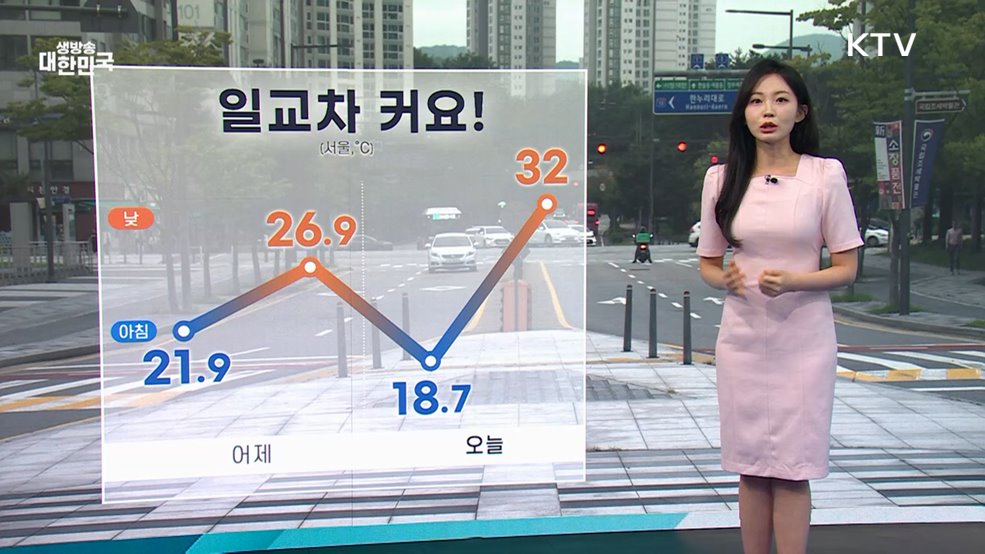 오늘의 날씨 (25. 09. 10. 10시)