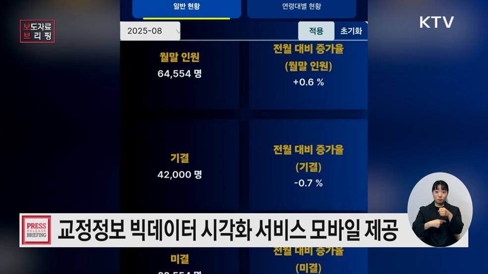 "최신 교정정보, 이제 스마트폰으로 손쉽게 확인 가능"