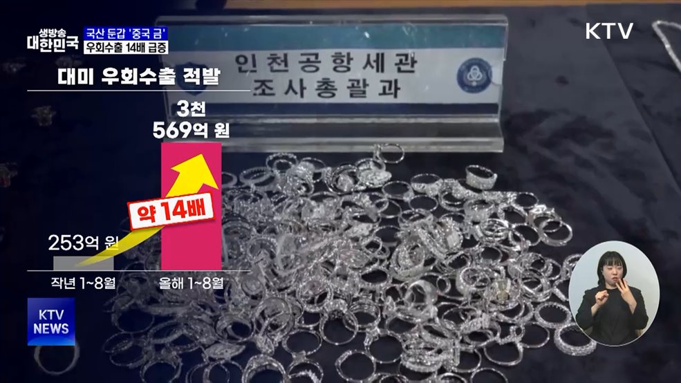 한국산 둔갑한 '중국 금'···우회수출 14배 급증