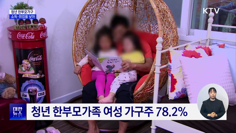 청년 한부모가구 중위소득, 양부모가구 절반 수준