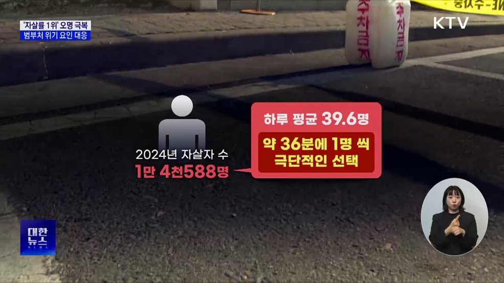 "자살률 1위 국가 오명 극복"···범부처 위기 요인 대응