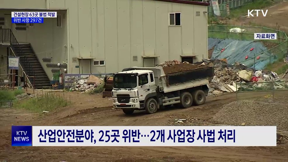 종합건설업·하도급업체 63곳 법 위반 ···297건 적발
