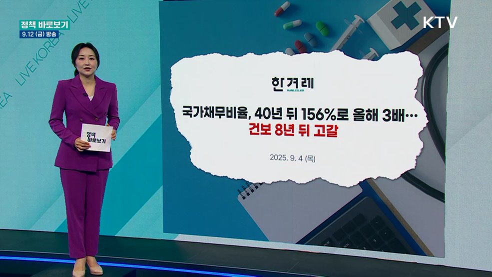 복지부 "건강보험 미래 지속가능성 제고 위해 지출 효율화 추진"