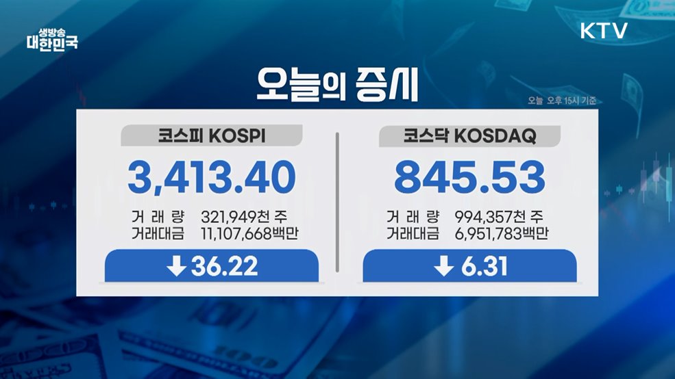 오늘의 증시 (25. 09. 17. 16시)