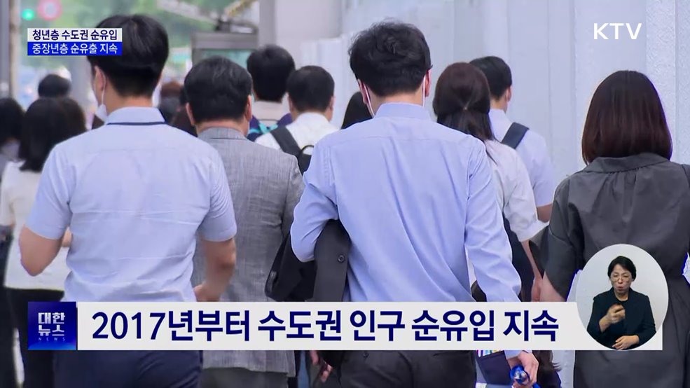 일자리·교육···청년층 수도권 쏠림 현상 지속