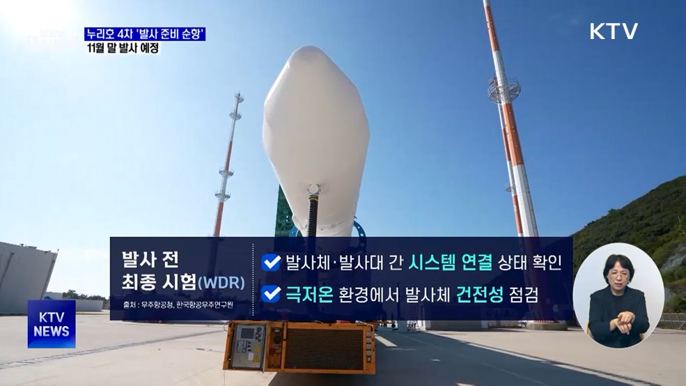 누리호 4차 발사 준비 순항···11월 말 발사 예정
