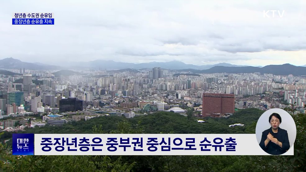 일자리·교육···청년층 수도권 쏠림 현상 지속