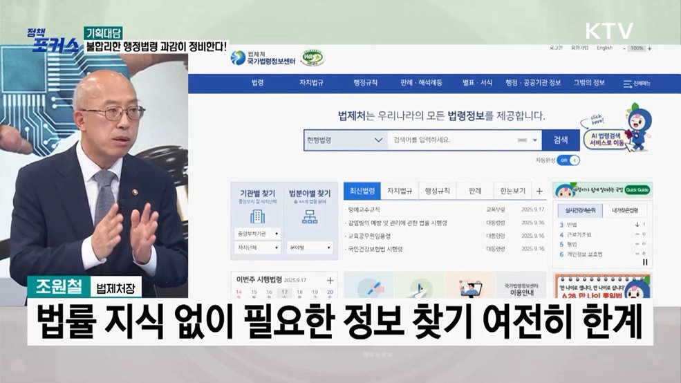 불합리한 행정법령 정비로 경제 성장 동력 확보