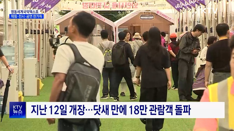 영동세계국악엑스포 성황···우리 소리, 전 세계로