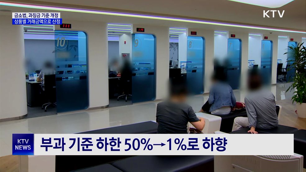 금소법 과징금, 상품별 거래금액으로 산정