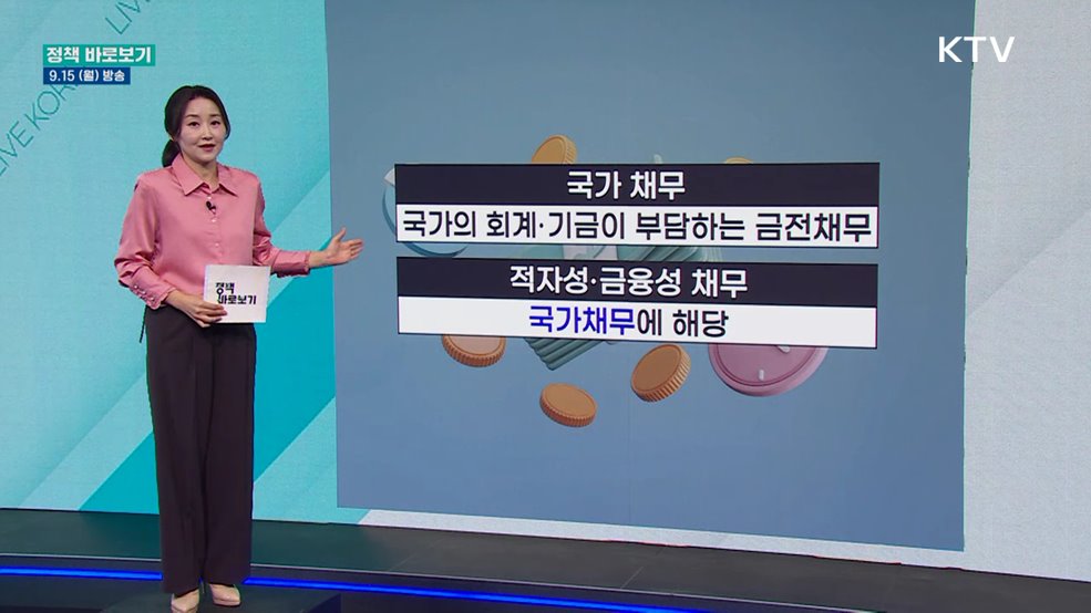 기재부 "'적자성·금융성 채무 전체' 총량적으로 관리"