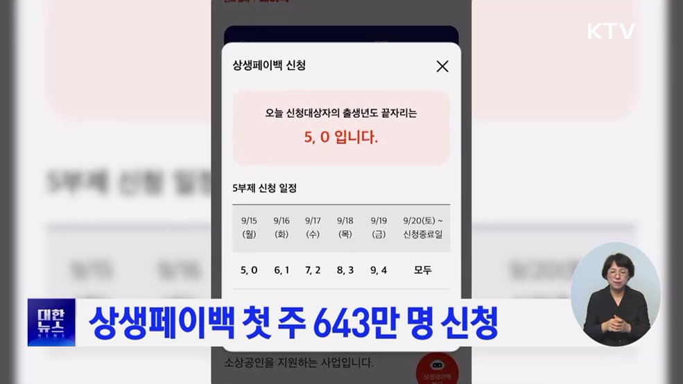 상생페이백 첫 주 643만 명 신청