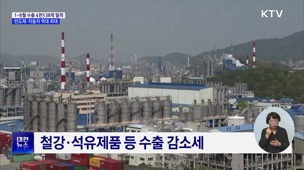 1~8월 수출 4천538억 달러···반도체·자동차 역대 최대